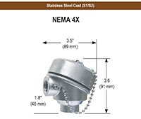 910-Series-stainless-steel-dimensions -S1 or -S2.jpg